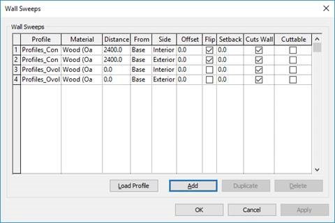 Wall Sweeps Table in Revit