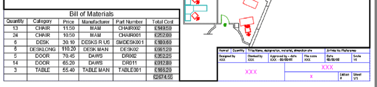 Automated Scale Annotation