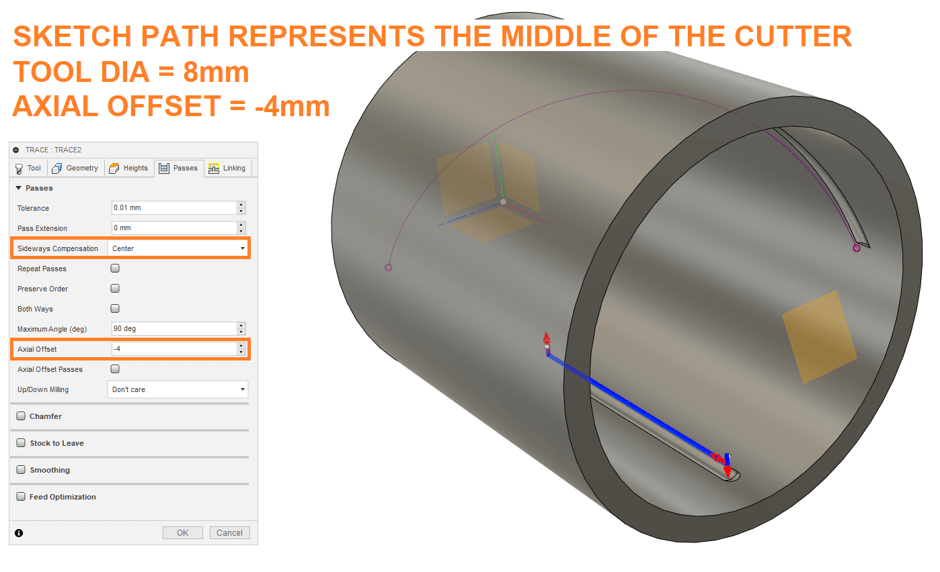 Sideways Compensation and Axial Offset