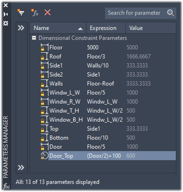 Constraints Driven by Floor Parameter