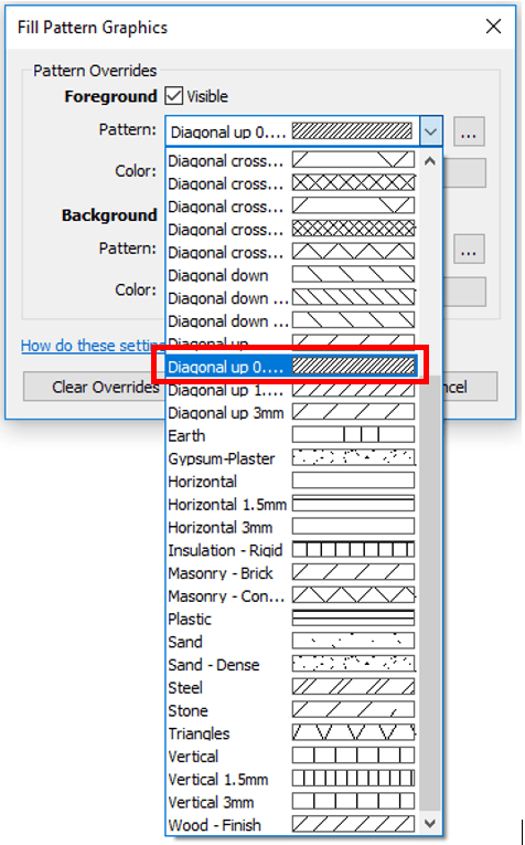 Fill Pattern Graphics Dialogue