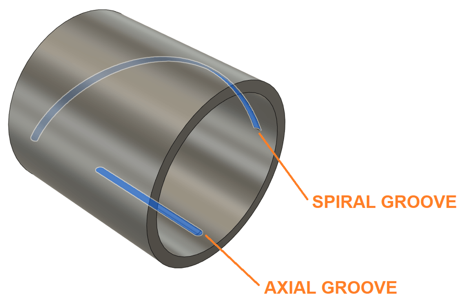 Fusion 360 CAM Cylinder Grooves