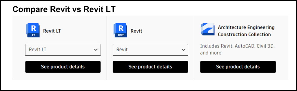 Compare Revit vs Revit LT